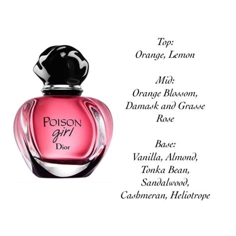 dior poison girl dupe|dior poison girl fragrance notes.